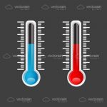 Thermometer